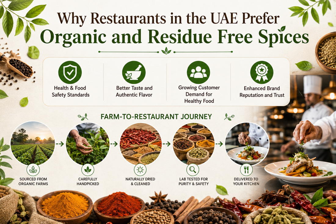 Why Restaurants in the UAE Prefer Organic and Residue Free Spices